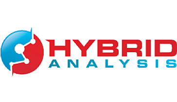 SyncroMSP and Hybrid Analysis integration